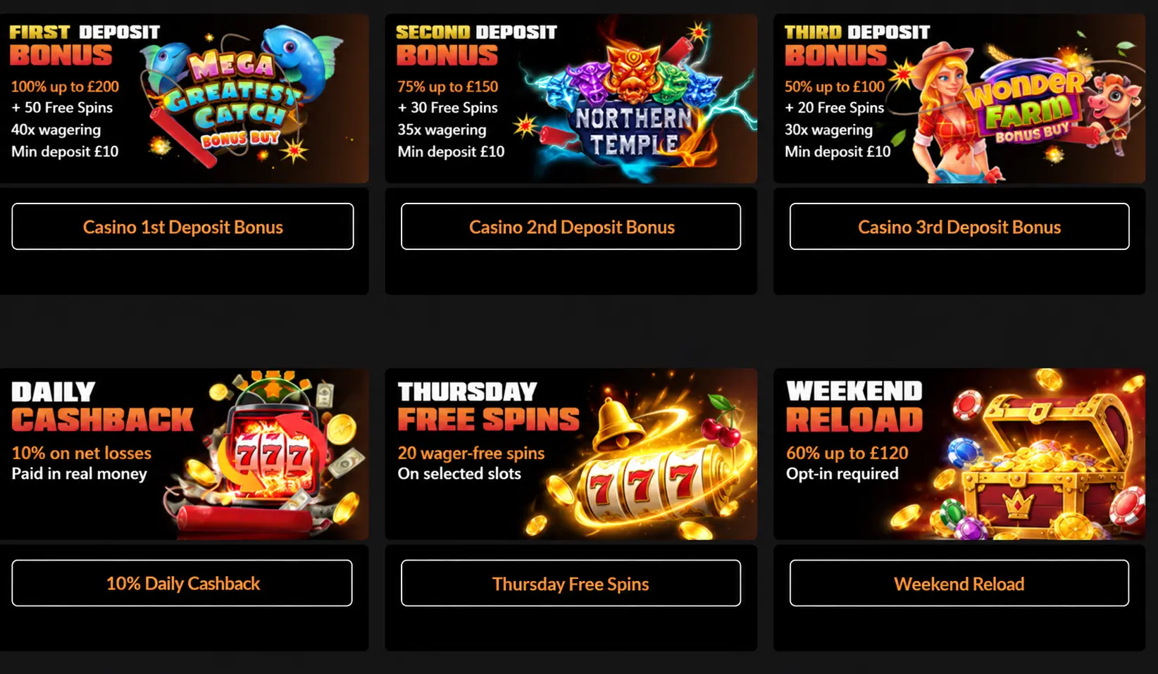 Slots Dynamite Casino bonuses and promotion terms